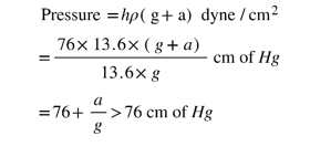 pressure formula